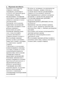 programma_dlya_gluhih-036